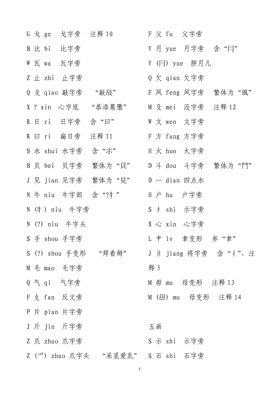 偏旁部首按笔顺分类_第3页