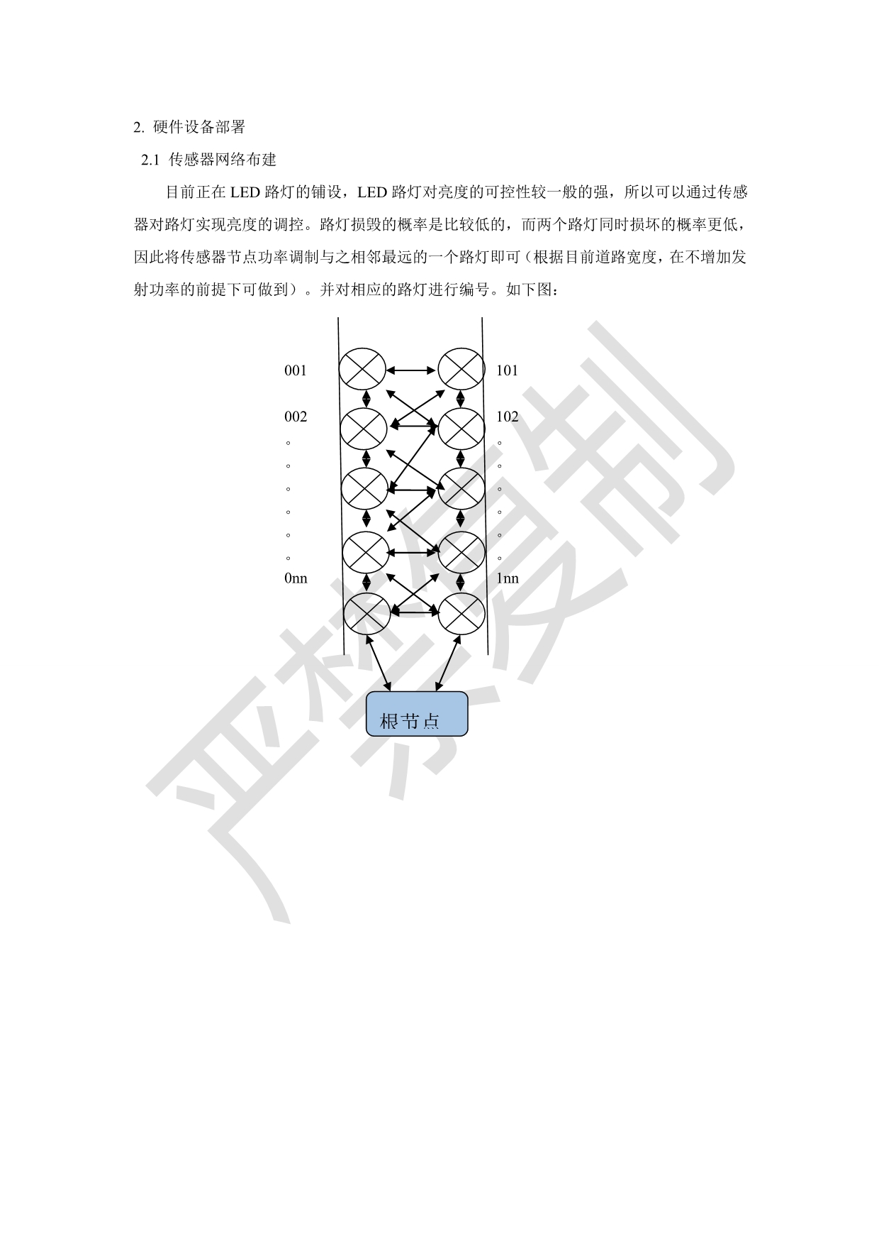 基于物联网路灯管理控制_第3页