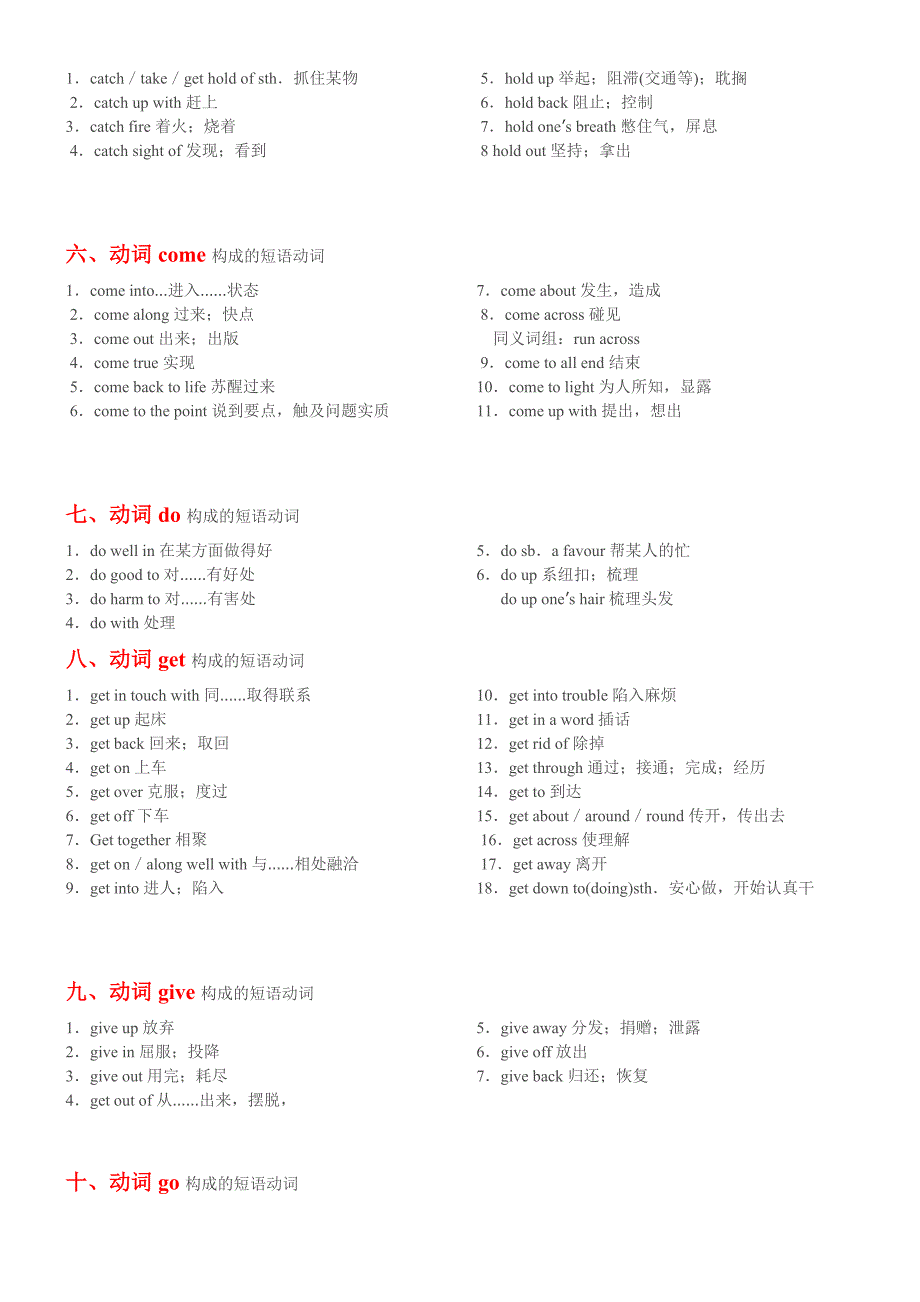 高考英语短语(归类36+120)简化版_第2页