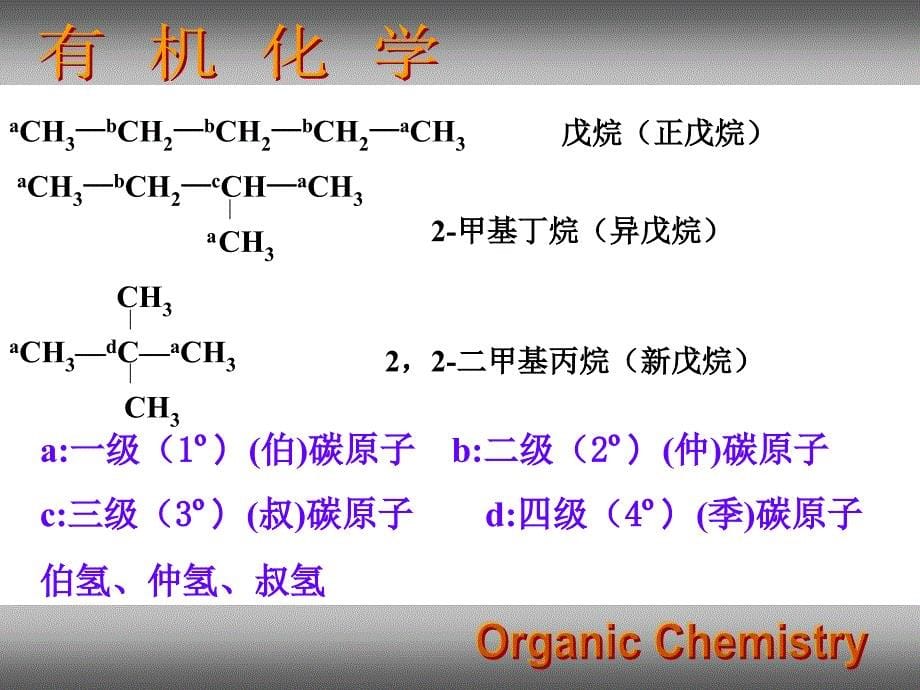 有机化学课件2.1饱和烃_第5页