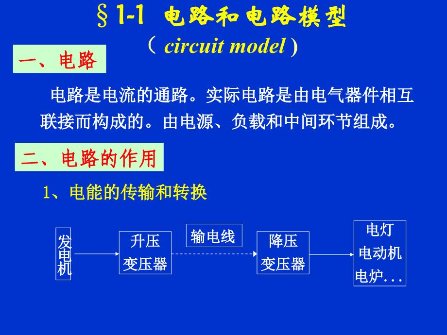 电路课件_第一章(第五版_邱关源_ )_第4页