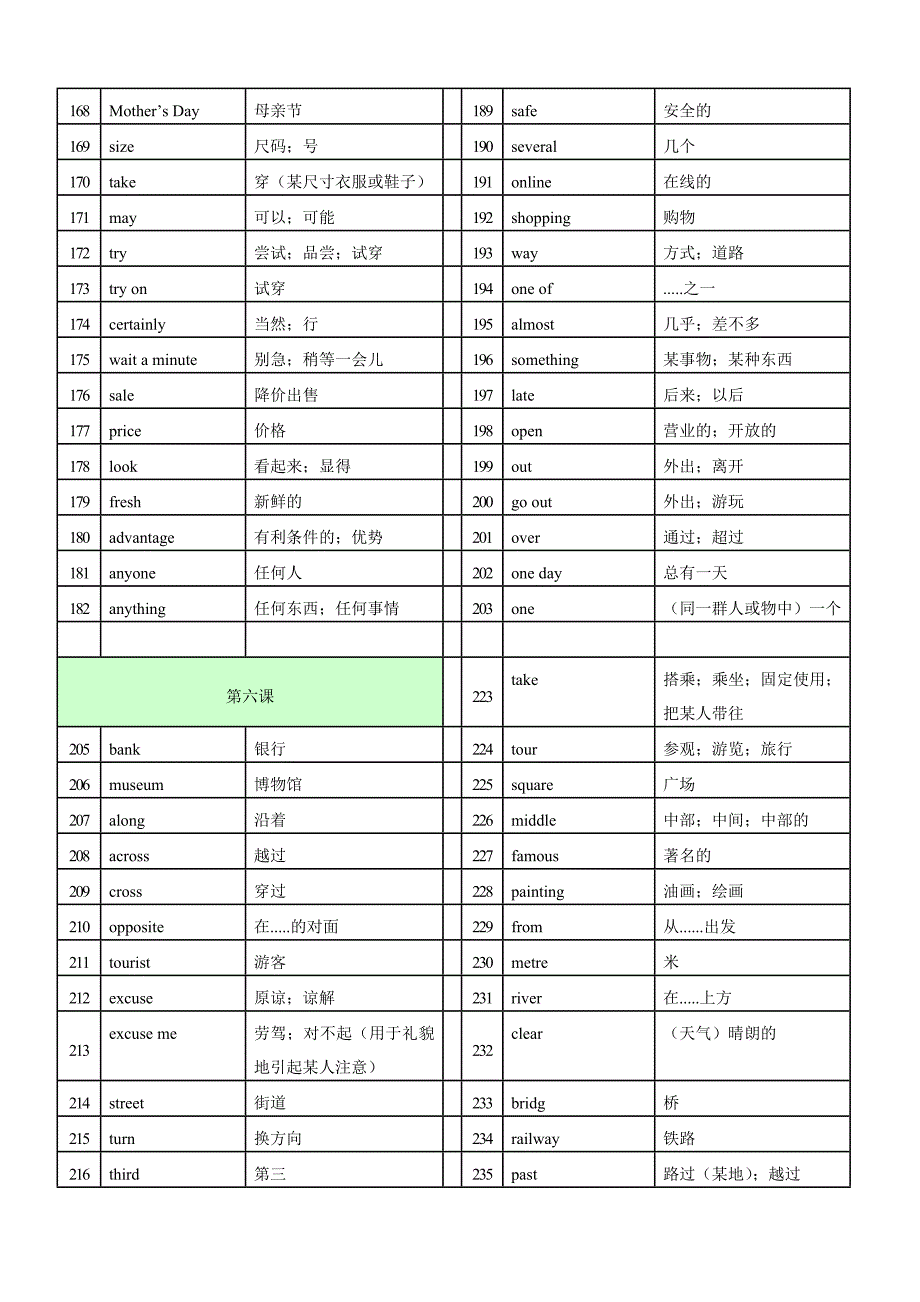 2013外研版七年级下册英语单词_第4页