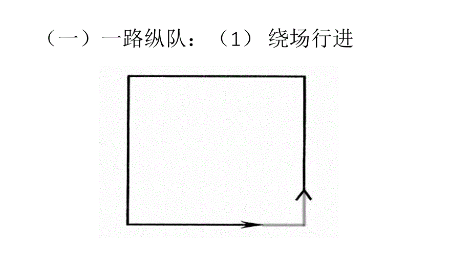 小学生队列队形编排和图解_第2页