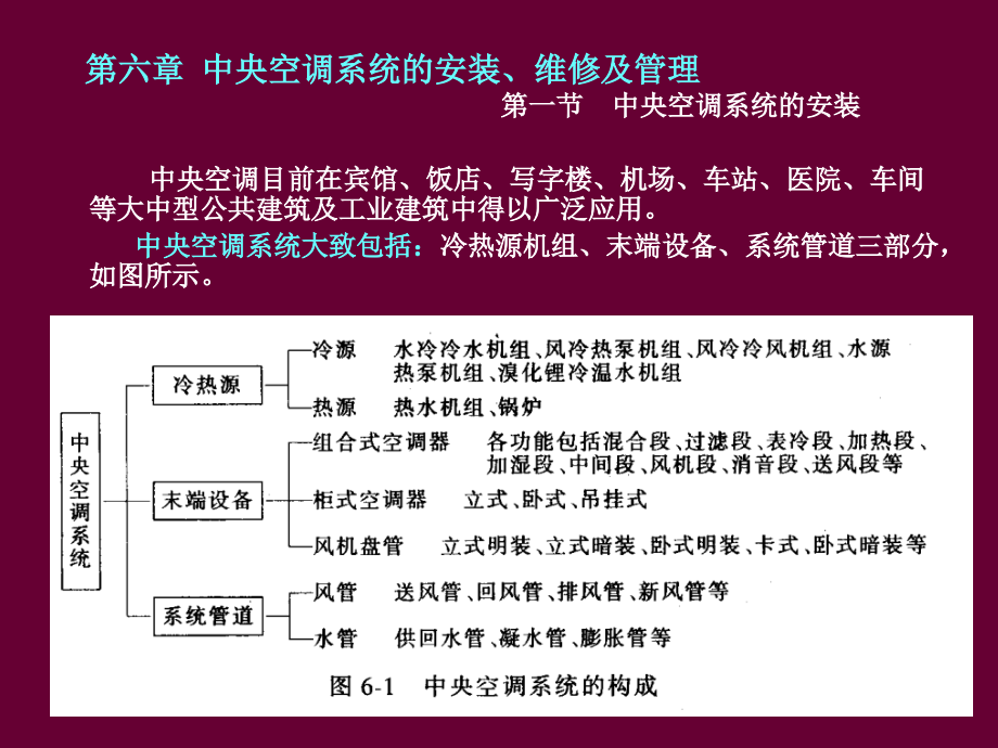 第六章 中央空调系统的安装、维修及管理 第一节 中央空调系_第1页