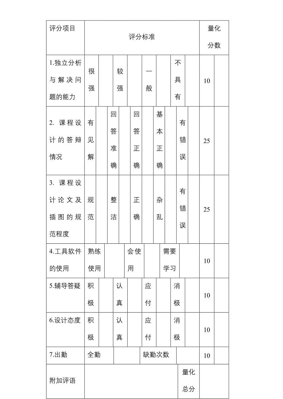 自动化0845陈建飞23号_第5页