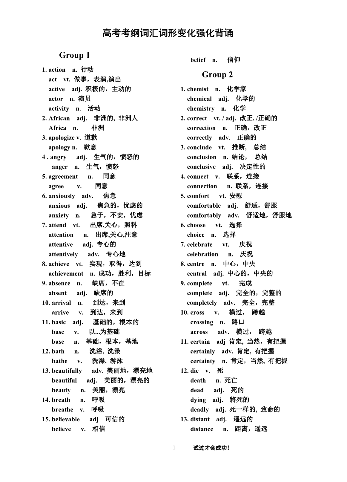 高考考纲词汇词形变化强化背诵2_第1页