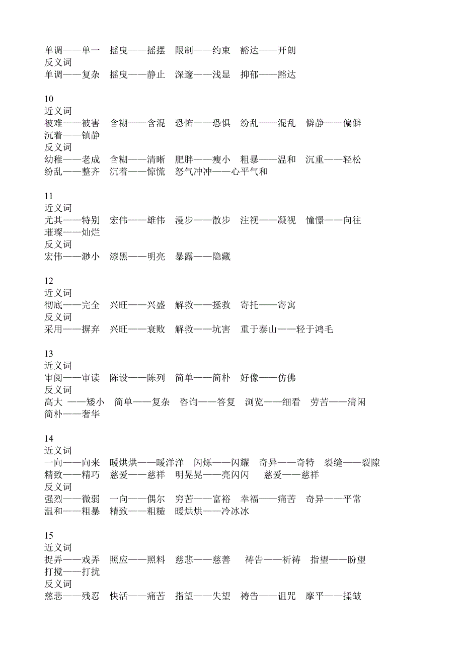 2012年六年级下册近义词、反义词_第2页