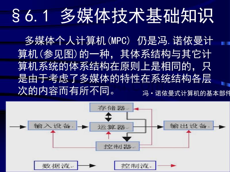 工程硕士计算机课程辅导课件-多媒体_第2页