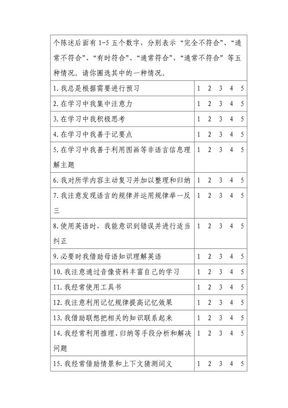 运用学习策略指导学困生英语学习的个案研究_第5页