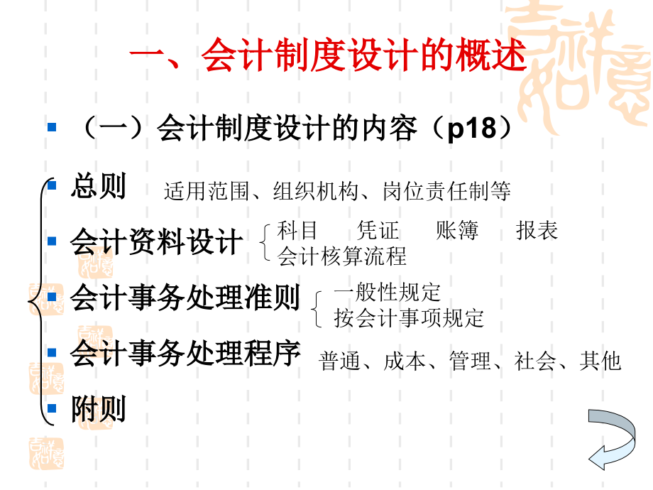 第三部分 会计制度设计核算(学生版)_第4页