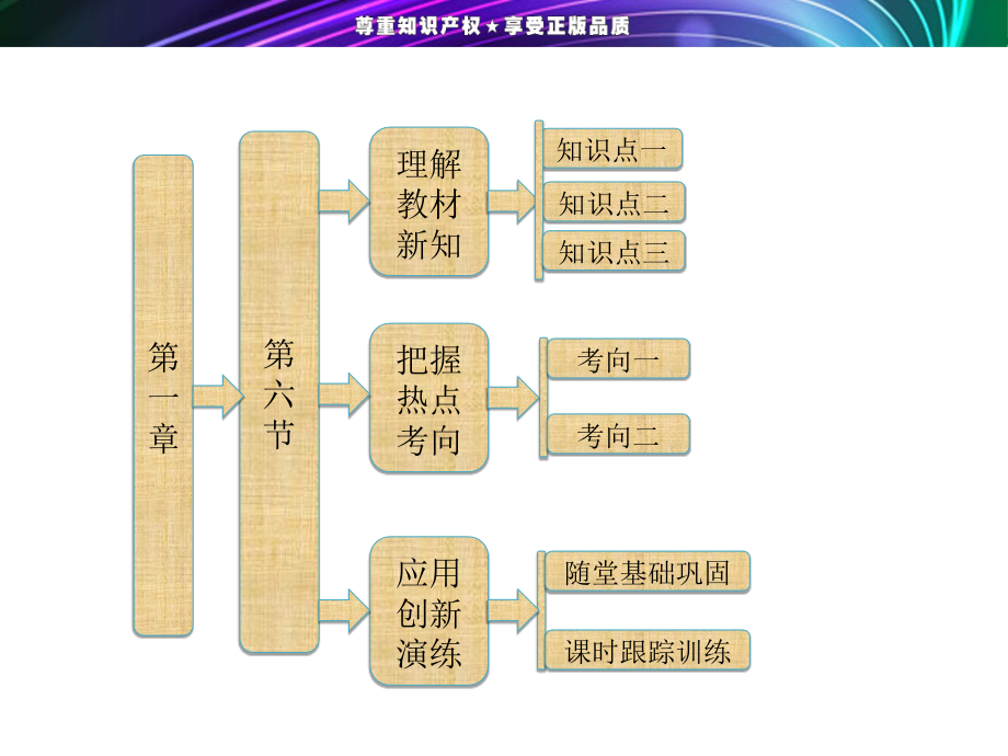 高中物理粤教版必修一同步课堂配套课件 用图像描述直线运动_第1页