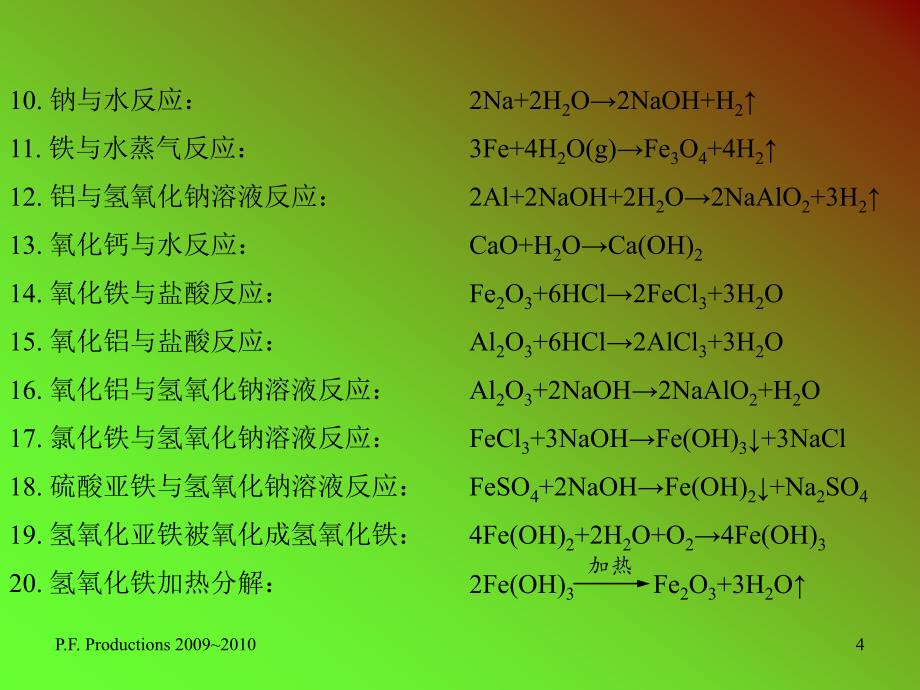 高中化学重点知识—高考化学元素化合物专题复习_第4页