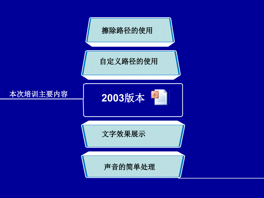 帮助幼儿教师使用学习简单的PP_第2页