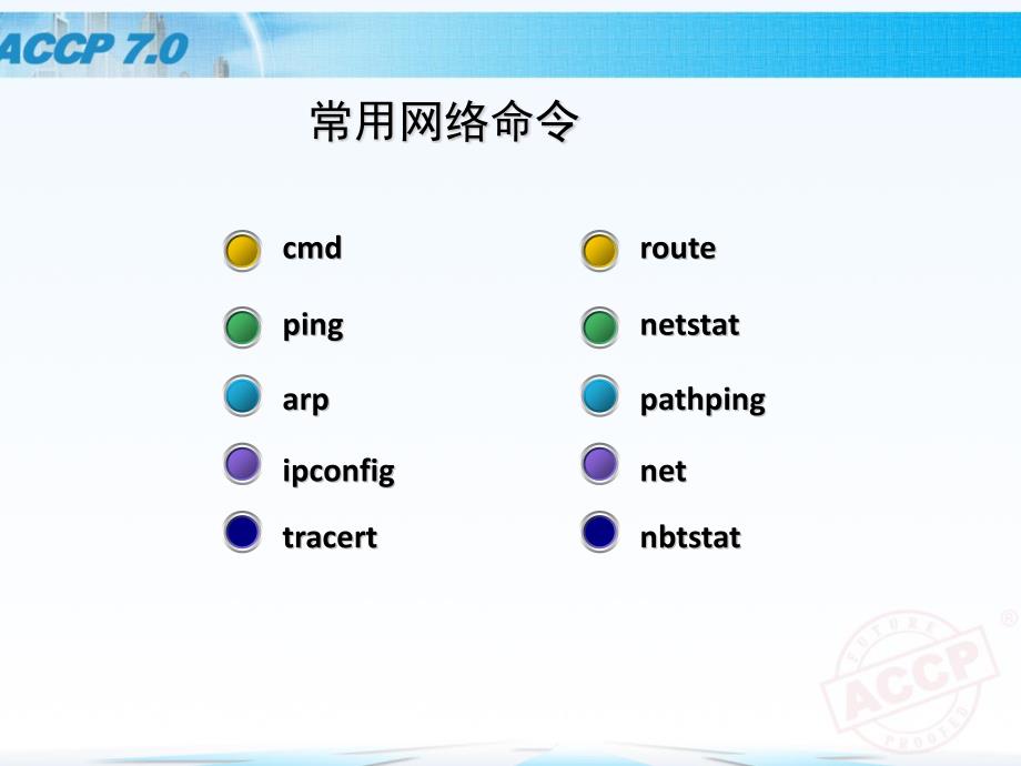 常见DOS命令和功能解析_第2页