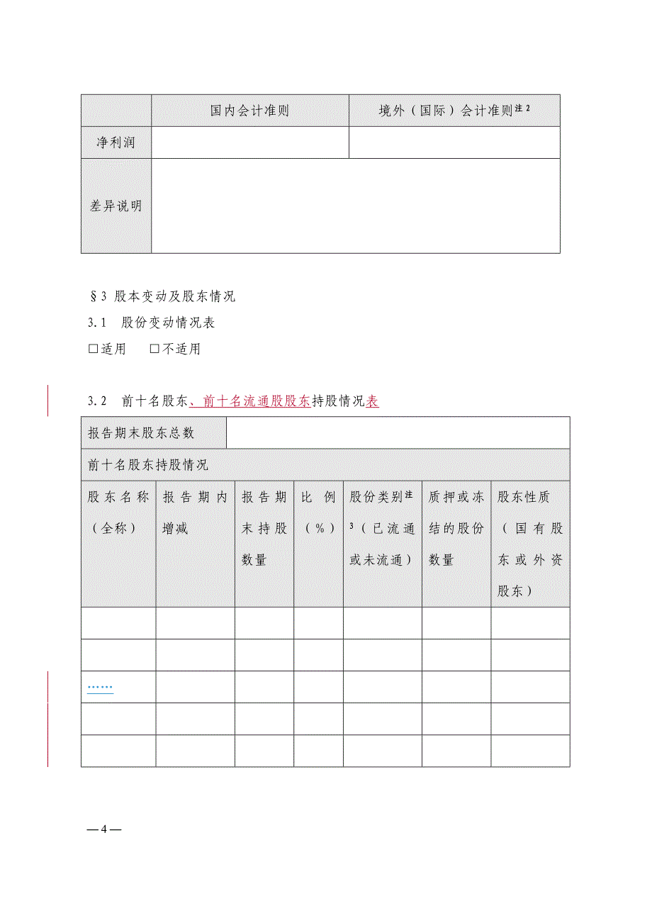 证监公司字[2003]25号-上海证券交易所_第4页