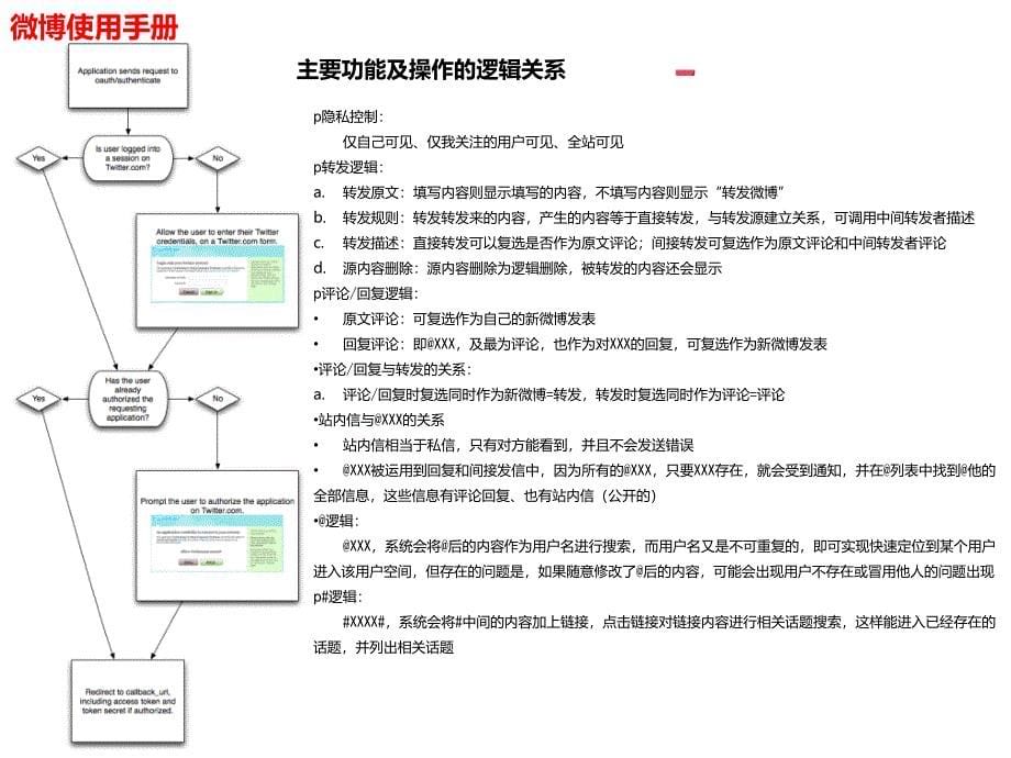 微博营销研究及案例分析_第5页