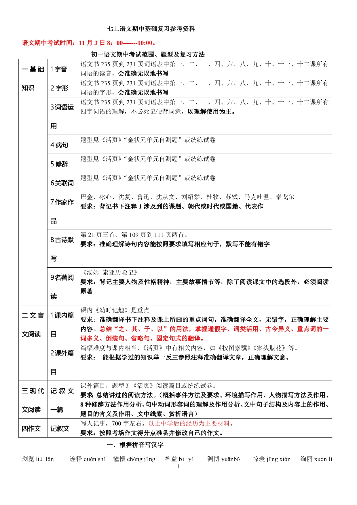 七上语文期中基础复习参考资料 (2)_第1页