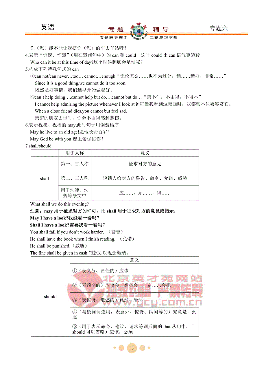 英语【专题六】情态动词和虚拟语气_第3页