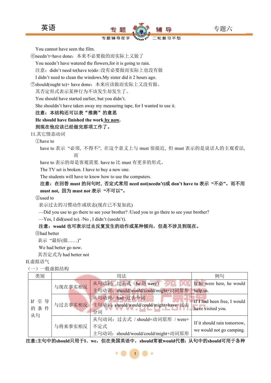 英语【专题六】情态动词和虚拟语气_第5页