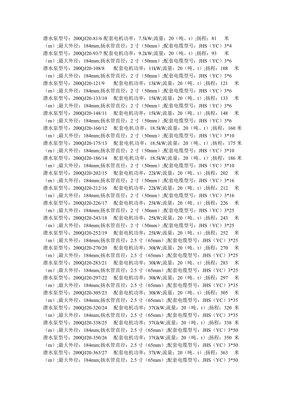 山西天海泵业200QJ系列井用潜水泵型号_第2页