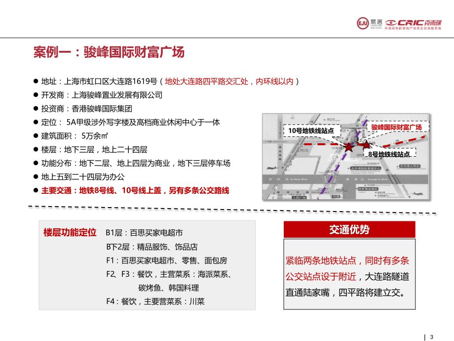 国内外优秀地铁商业案例_第3页