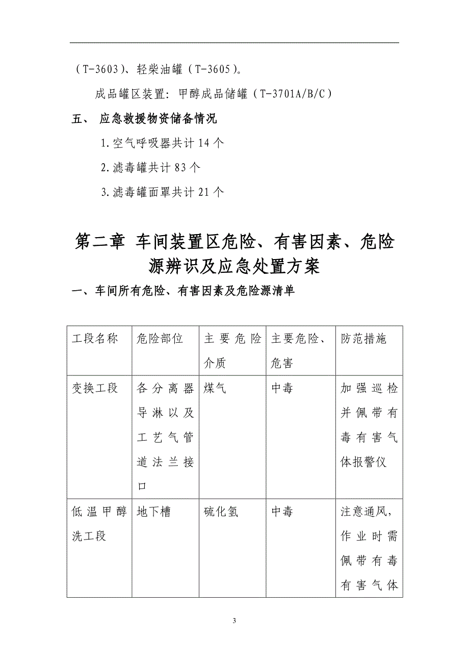 2013年合成车间应急处置方案_第3页