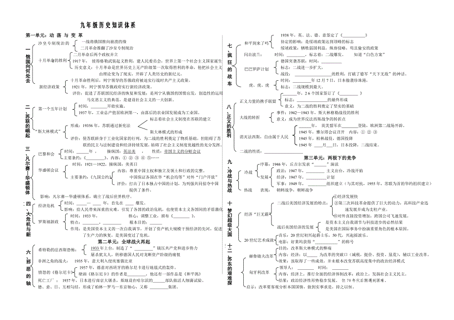 北师大版历史九年级下册复习提纲_第1页