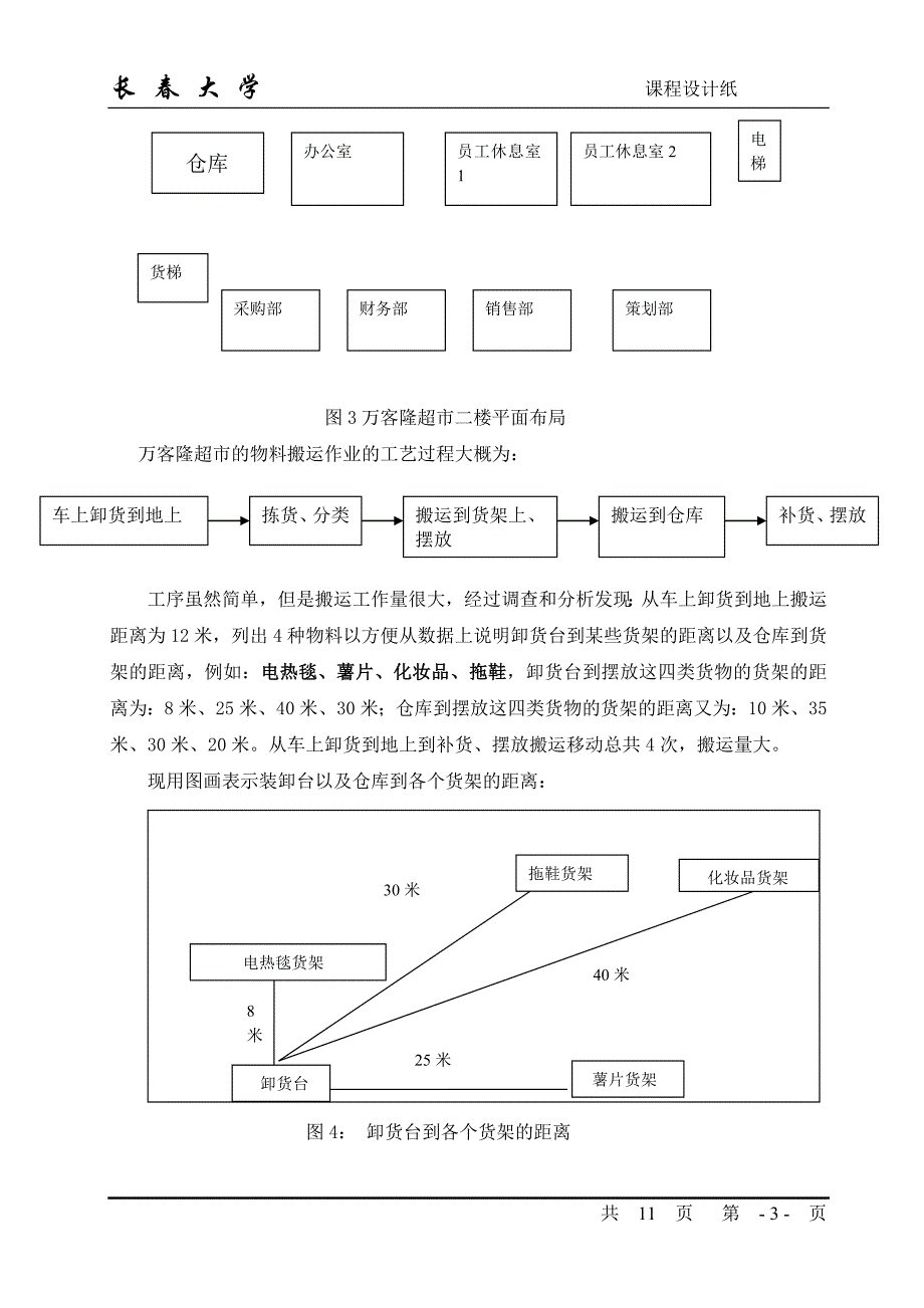 超市物料搬运分析和优化_第4页