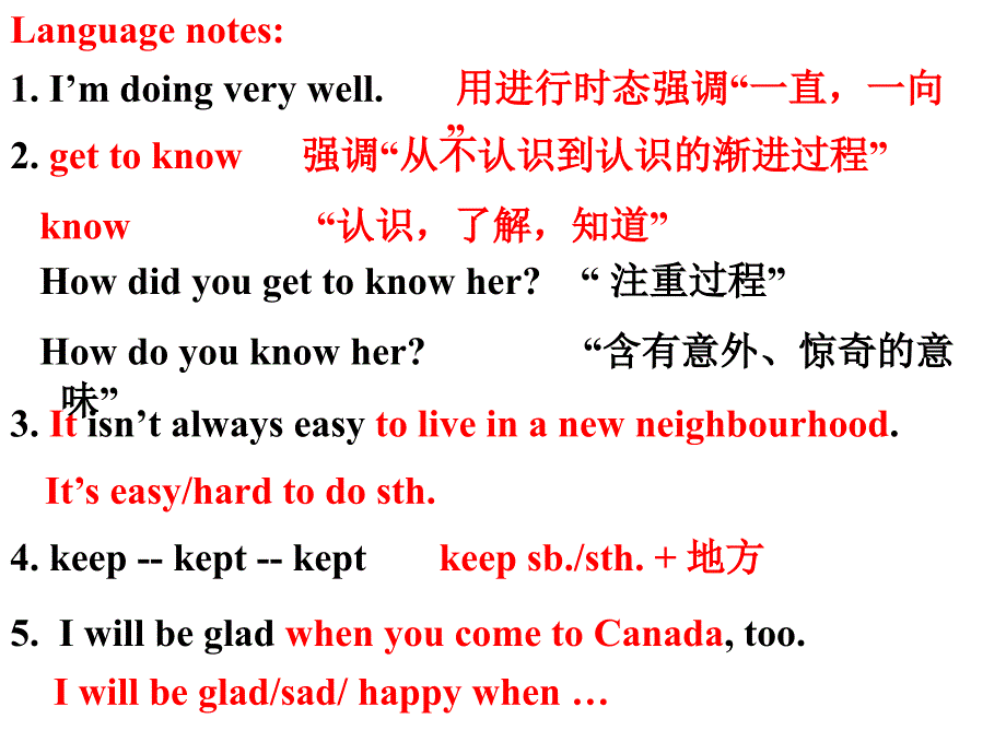 英语八年级上冀教版Unit 5 Lesson 33 Maybe You’ll Be a Teacher课件(冀教版八年级上)_第2页