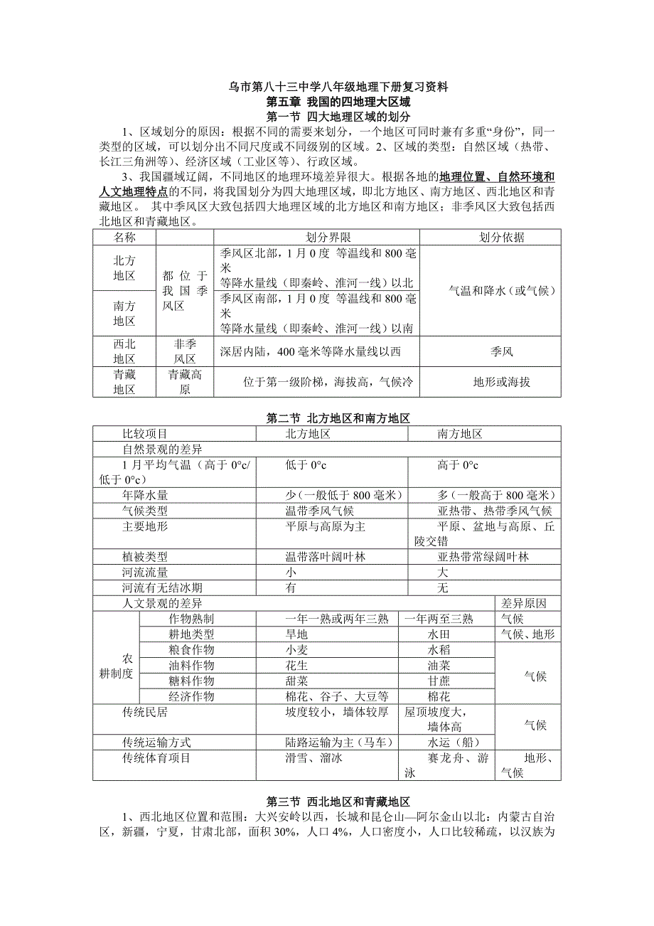 2013三十六中学八年级地理下册复习资料_第1页