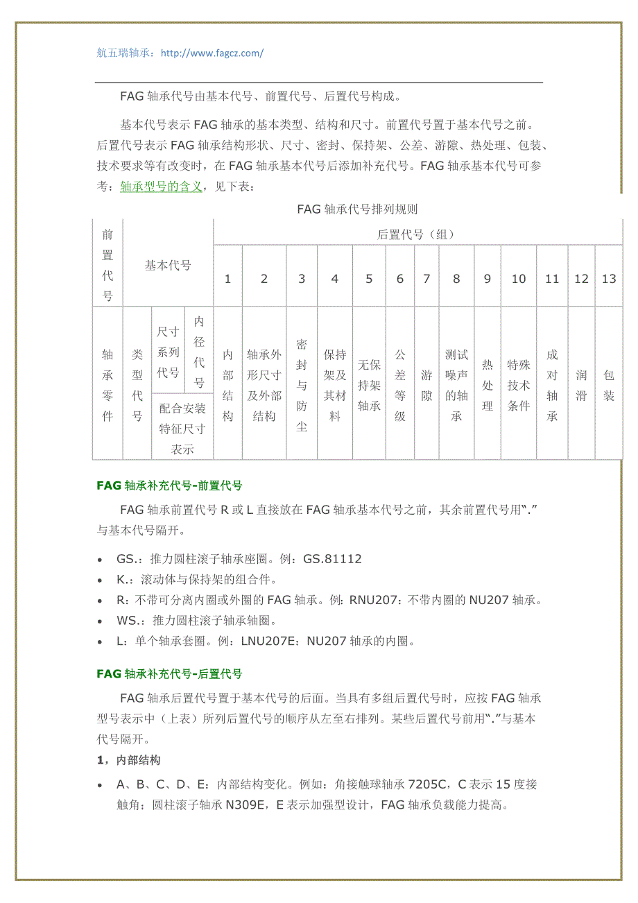 FAG轴承代号含义说明_第1页