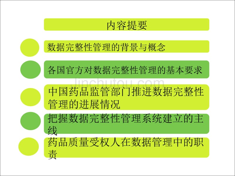 数据完整性管理培训课件_第3页