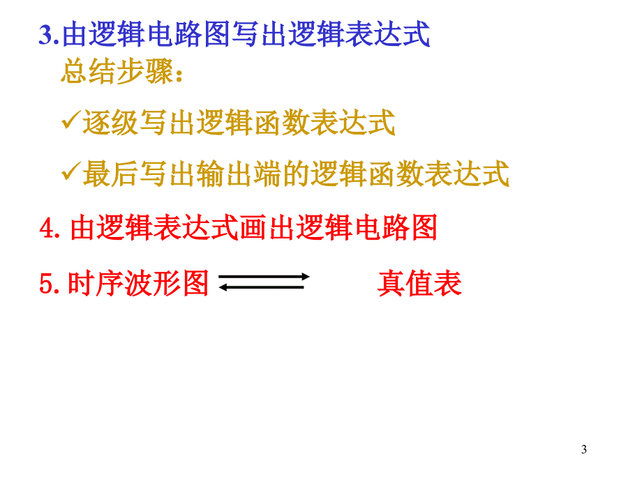 25 逻辑函数表达式的形式 26 逻辑函数的_第3页