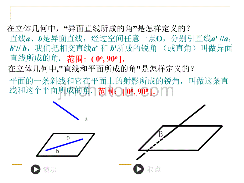 平面与平面垂直的判定定理_第2页