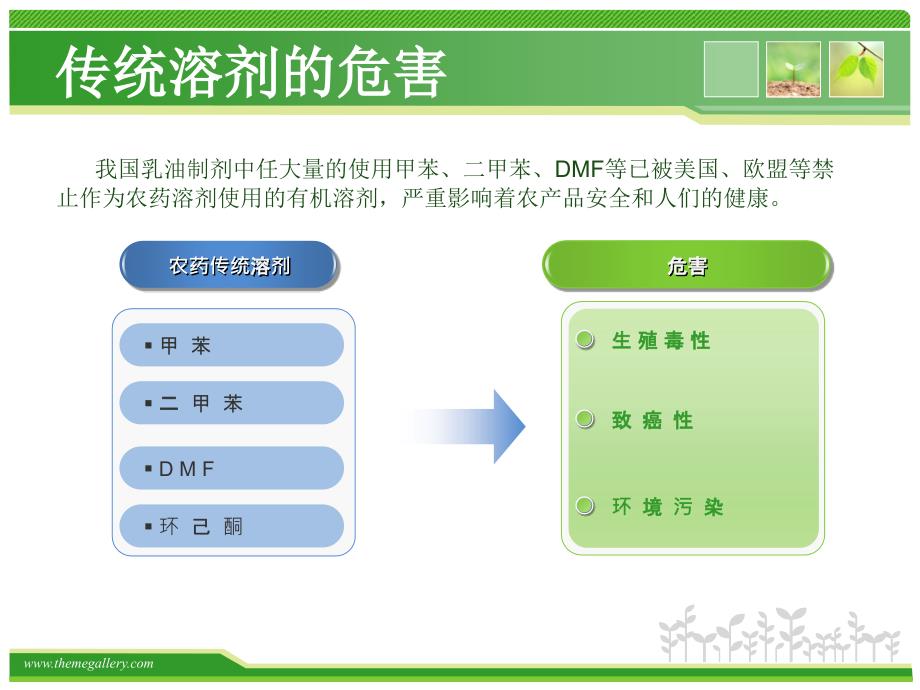 新型环保绿色溶剂性能比较及应用_第3页