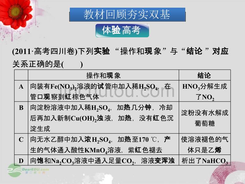 【优化方案】（新课标通用）2014届高考化学一轮复习 第十章第三节 常见气体的制备备考课件_第4页