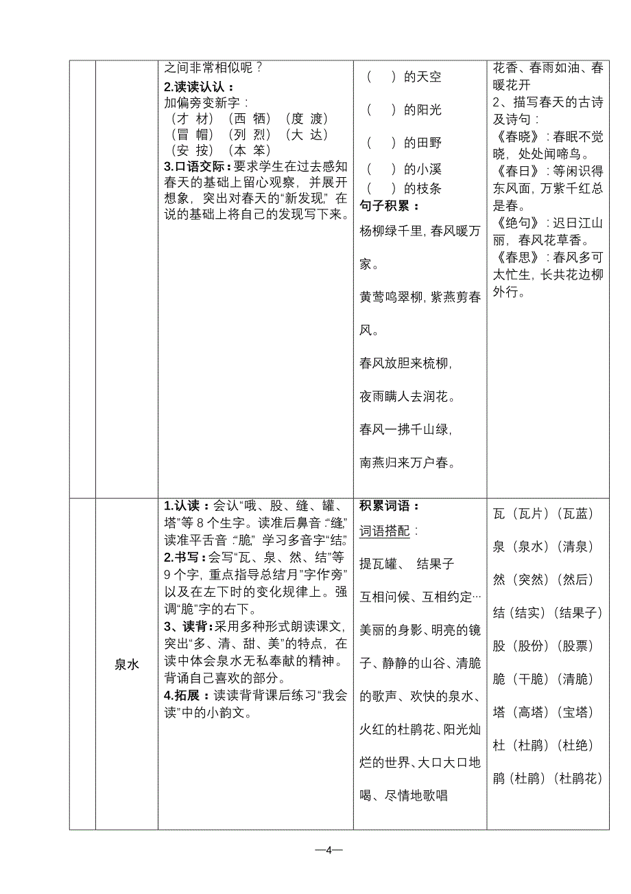 建构清晰的语文知识能力目标(二下)_第4页