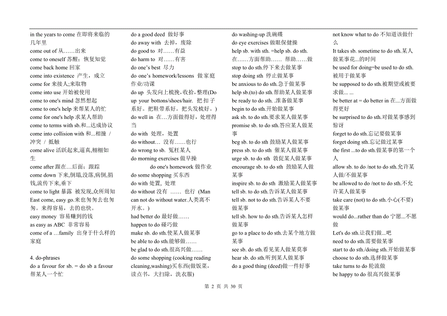 高考英语常见常用常考短语归纳总结_第2页