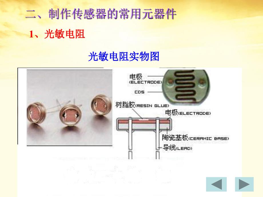 2012高中物理 6.1传感器及其工作原理课件 新人教版选修3-2_第4页