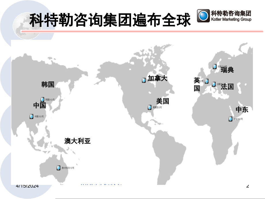 科特勒行动销售九步ppt_第2页