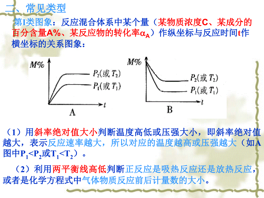 高考化学总复习一轮精品课件：《化学反应与能量》(3)_第4页