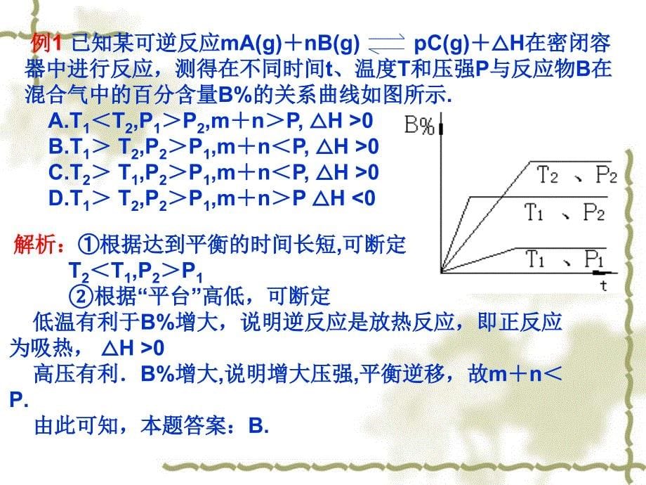 高考化学总复习一轮精品课件：《化学反应与能量》(3)_第5页