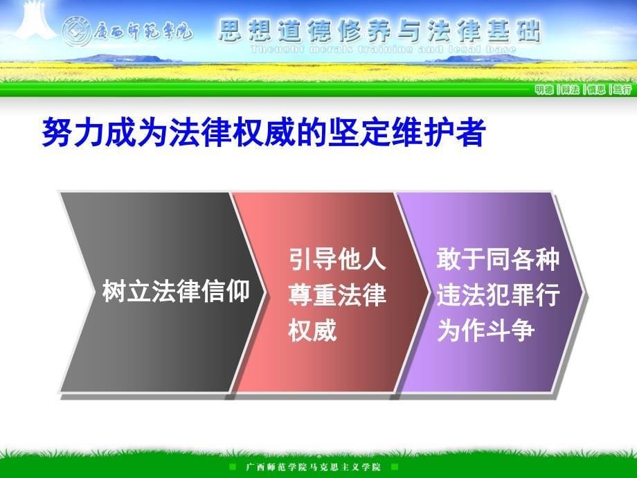 思想道德修养与法律基础第六章第二专题_第5页