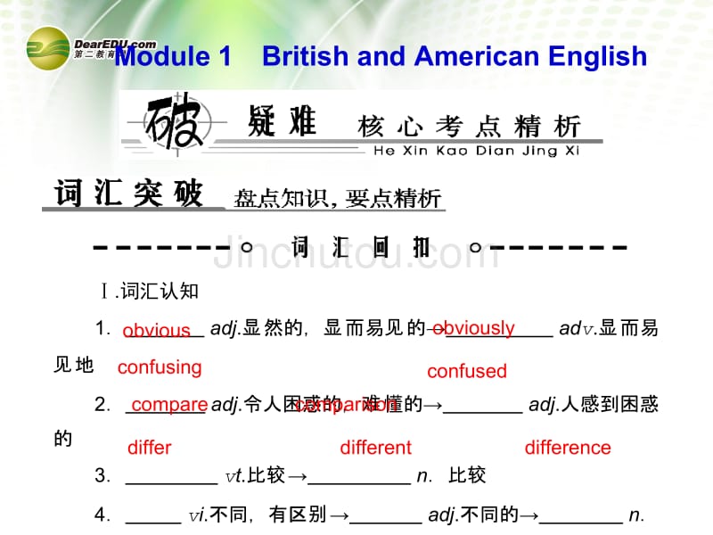 【优化探究】（新课标）2014高考英语总复习 Book 5 板块九 Modules 1－3课件 外研版_第3页