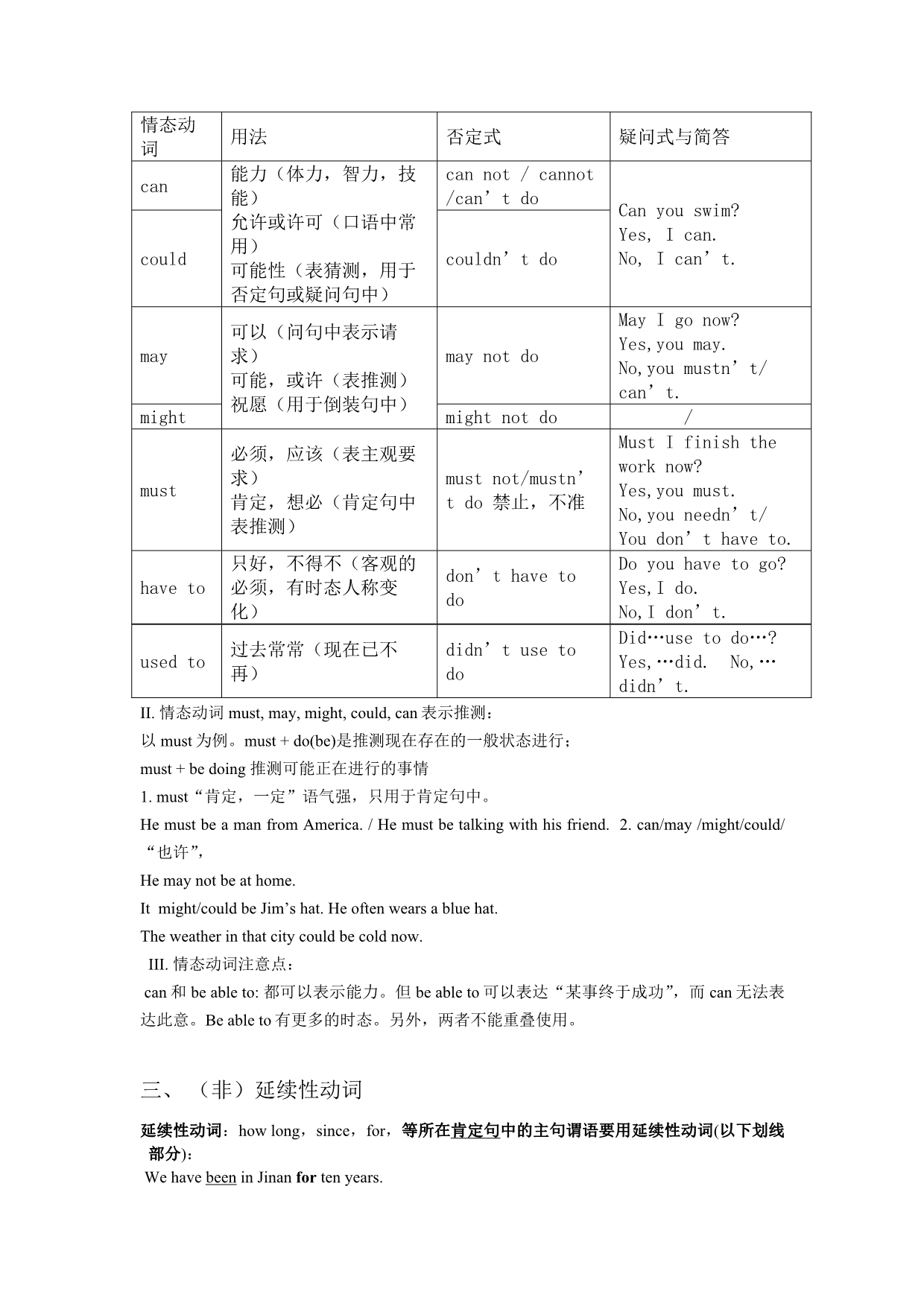 九年级专项复习-单项选择之动词_第2页