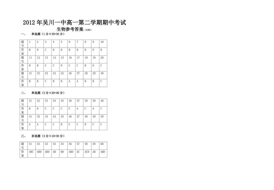 广东省吴川一中2011-2012学年高一下学期期中考试生物（文）试题_第4页