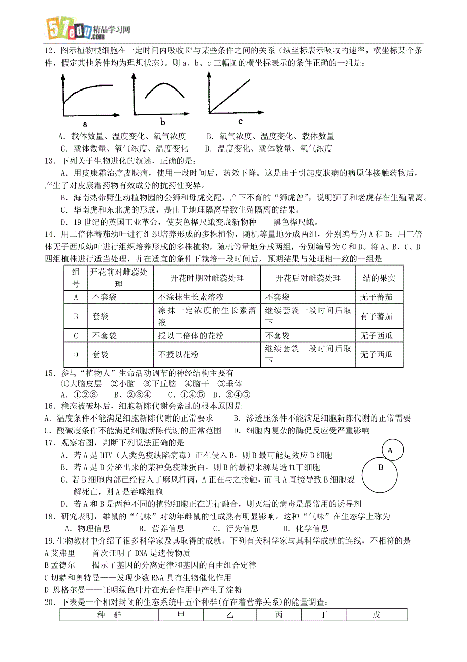 广东省澄海区2007-2008学年高三生物试题粤教版_第2页