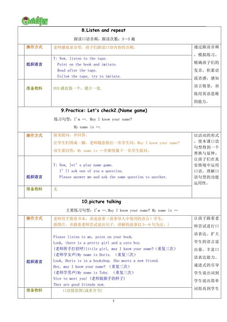 1.NewStarJuniorEnglishLevel1Unit1(毛俊苹)_第5页