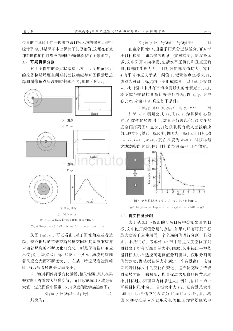 采用尺度空间理论的红外弱小目标检测方法_第4页