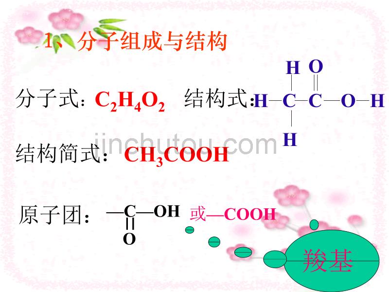 鲁科版第三章重要的有机化合物：第三节饮食中的有机化合物第二课时乙酸酯和油脂_第3页